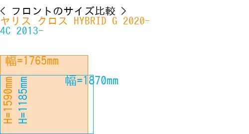 #ヤリス クロス HYBRID G 2020- + 4C 2013-